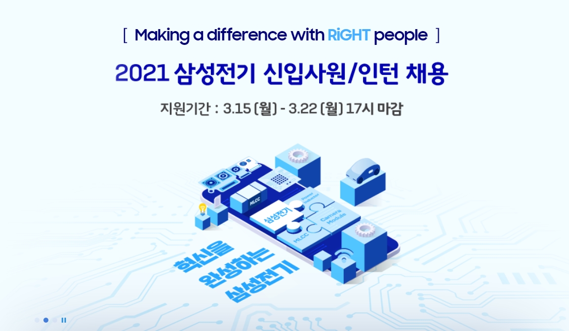 Making a difference with RIGHT people, 2021 삼성전기 신입사원/인턴 채용