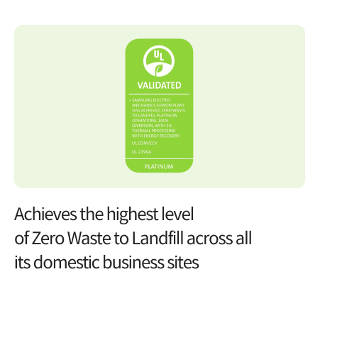 Achieves the highest level of Zero Waste to Landfill across all its domestic business sites